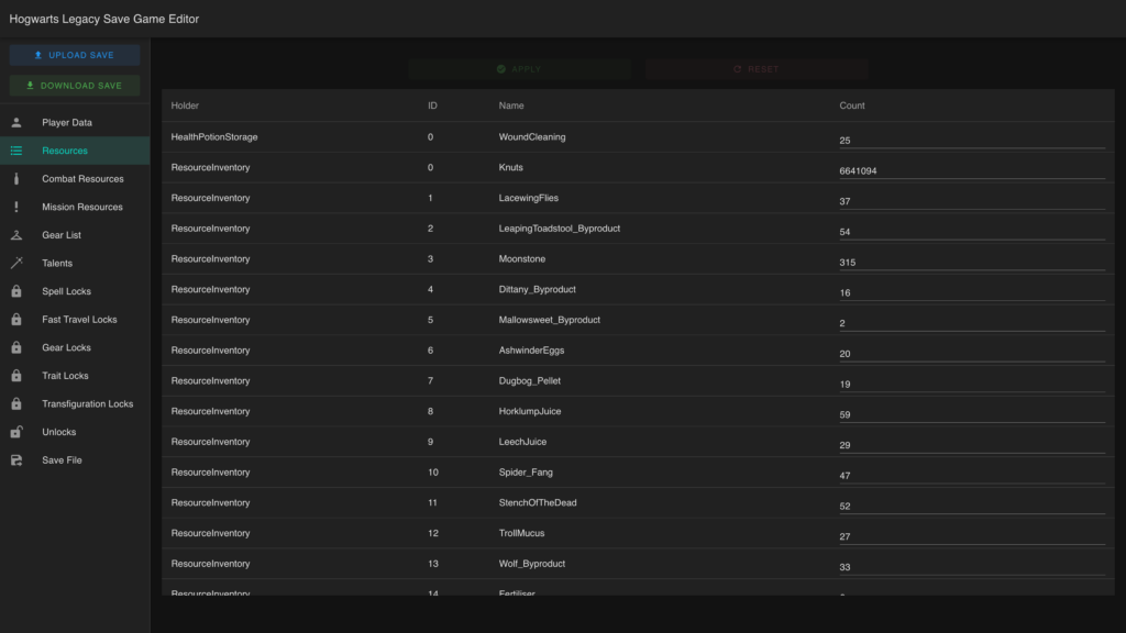 Hogwarts Legacy Save Game Editor